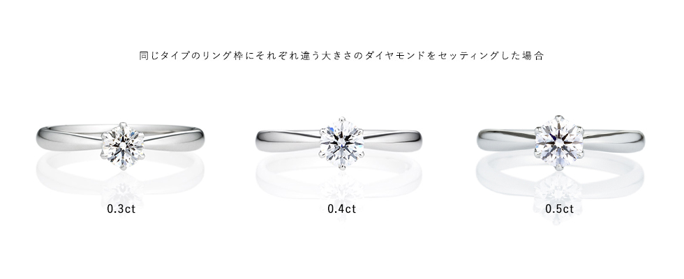 同じタイプのリング枠にそれぞれ違う大きさのダイヤモンドをセッティングした場合