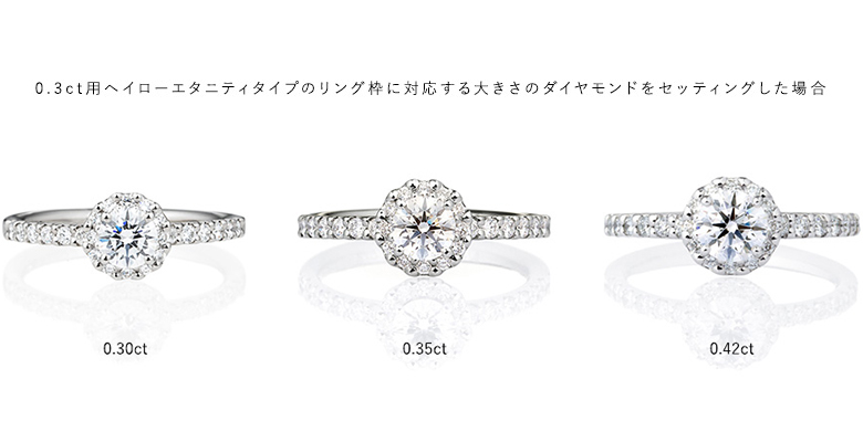0.3ct用ヘイローエタニティタイプのリング枠に対応する大きさのダイヤモンドをセッティングした場合
