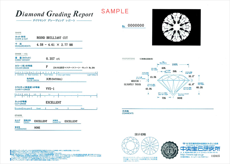 CGL-sample