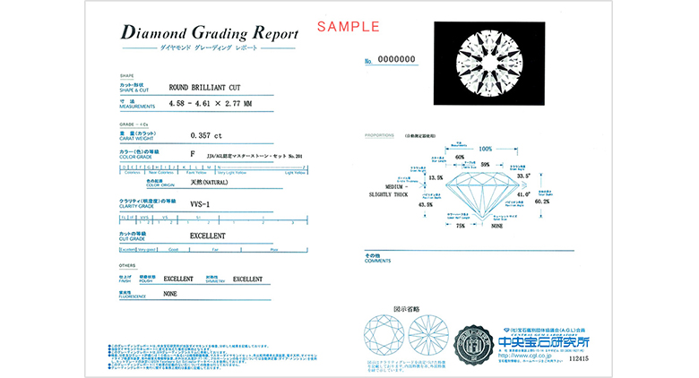 CGL-sample