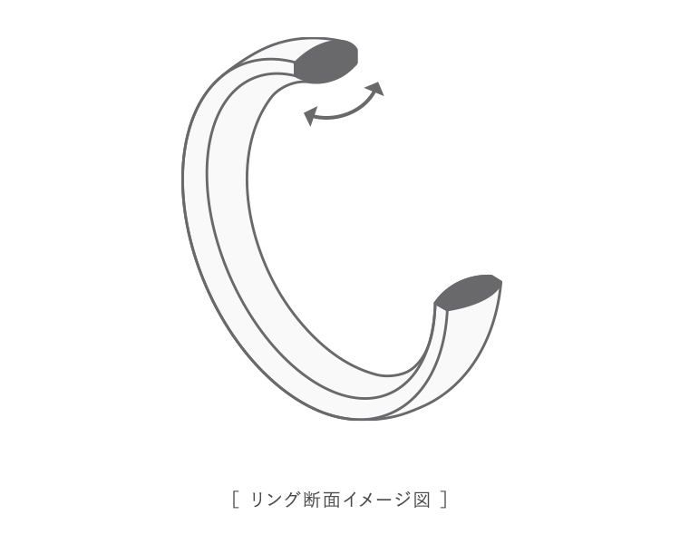 オーバルリング断面