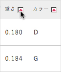 重さソート