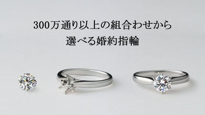 ブリリアンスプラスで出来ること Brilliance